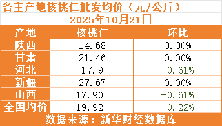 40ff7260ad4f4e2991080b66ab078017.png 40ff7260ad4f4e2991080b66ab078017.png