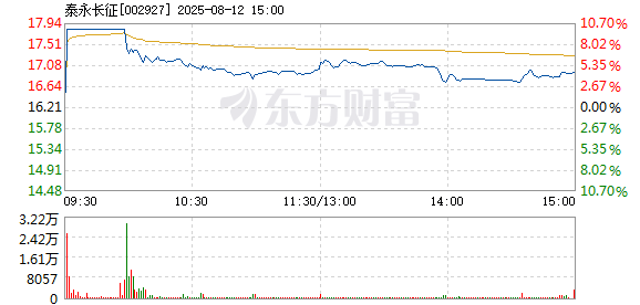 R图 002927_2