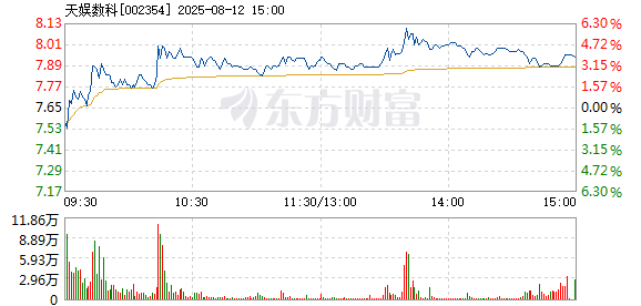 R图 002354_2