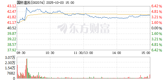 R图 002074_2
