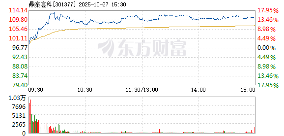 R图 301377_2