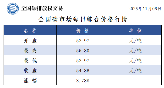 31cee53816034fee868834b93549c5cb.PNG 31cee53816034fee868834b93549c5cb.PNG