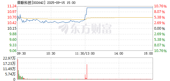 R图 002642_2