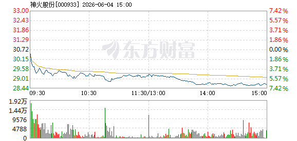 R图 000933_2
