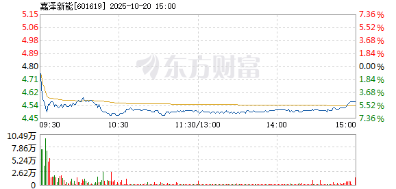 R图 601619_1