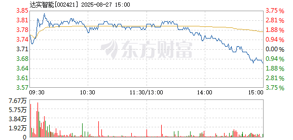 R图 002421_2