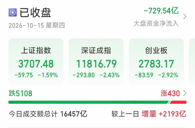 imagefile 图片