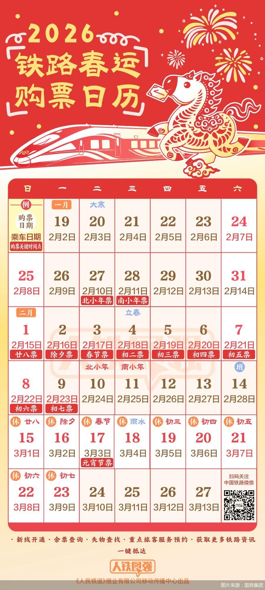 图片来源：国铁集团