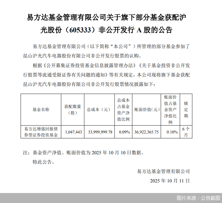 图片来源：公告截图