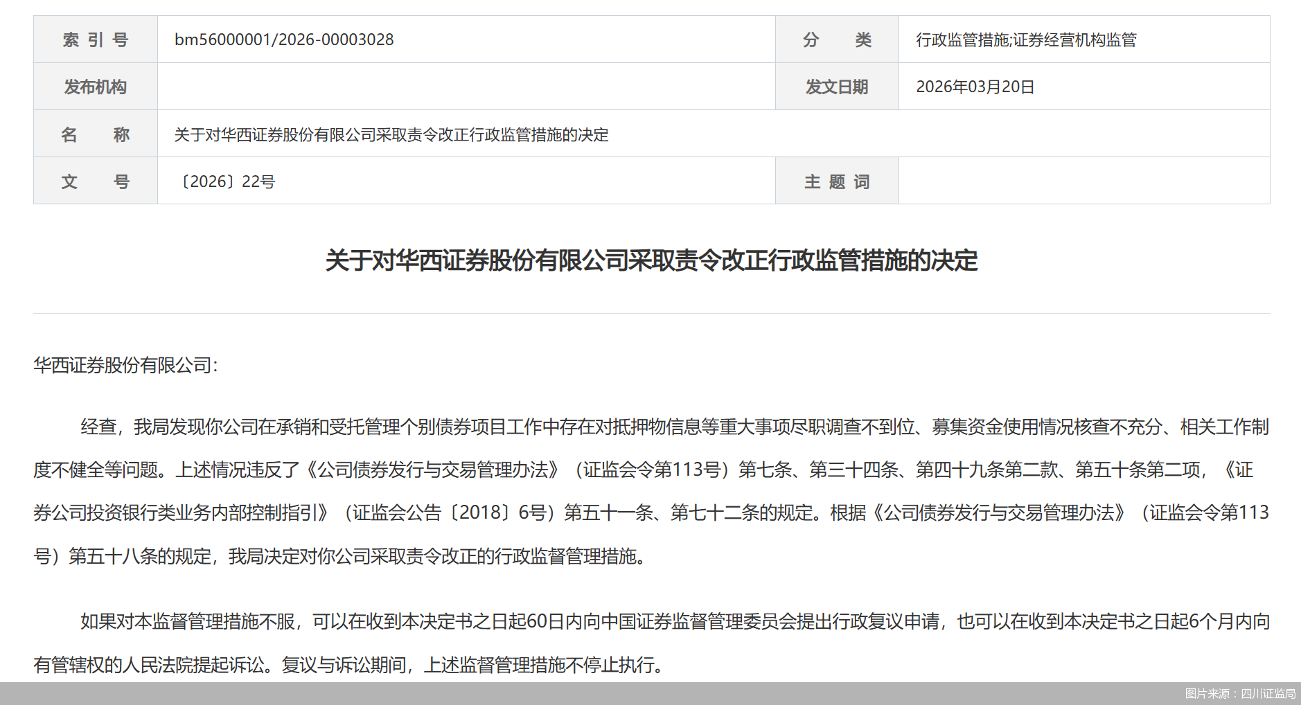 图片来源：四川证监局