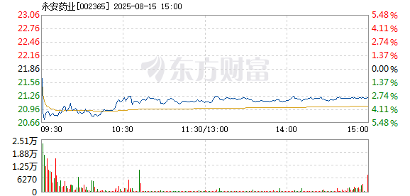 R图 002365_2