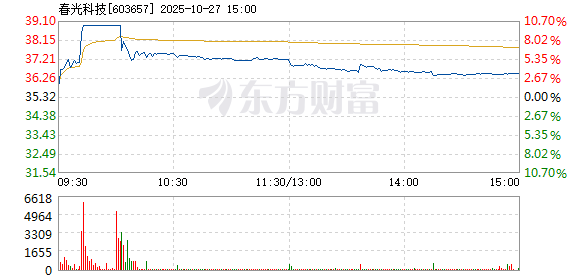 R图 603657_1