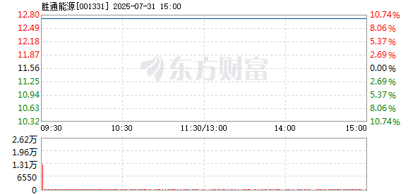 R图 001331_2