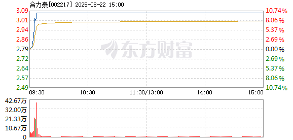 R图 002217_2