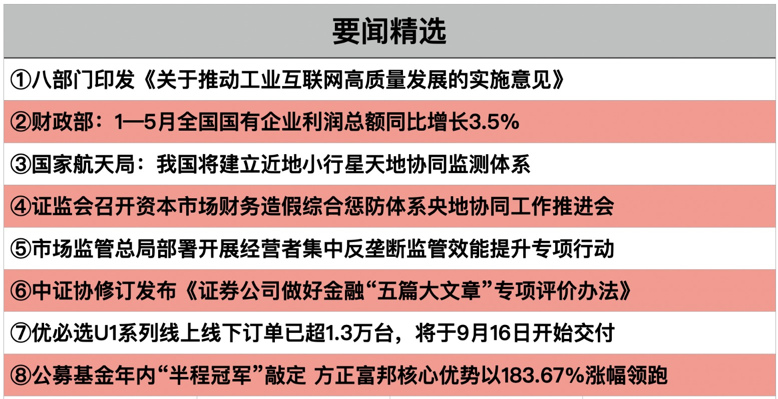 截屏2026-06-30 
