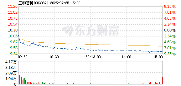 R图 003037_2