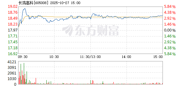 R图 605008_1