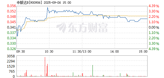R图 900906_1