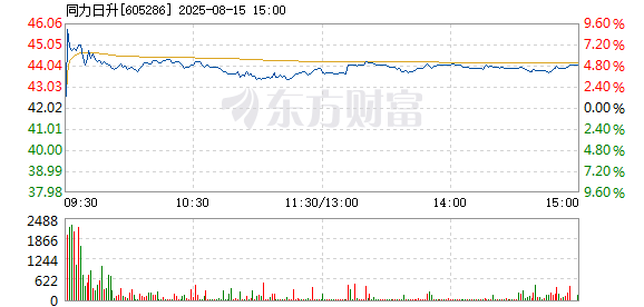 R图 605286_1