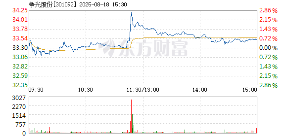 R图 301092_2