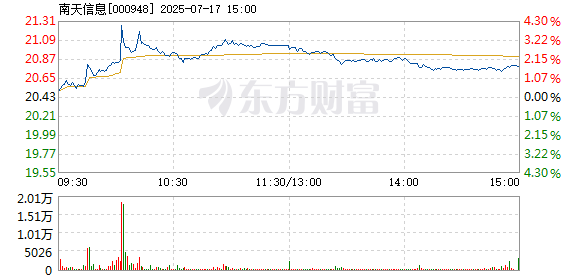 R图 000948_2