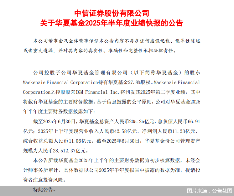 图片来源：公告截图