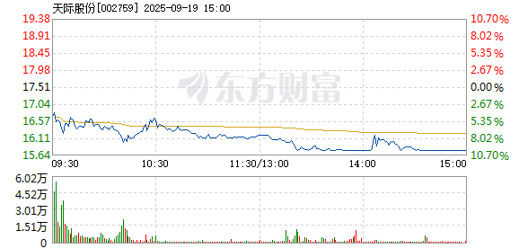 R图 002759_2