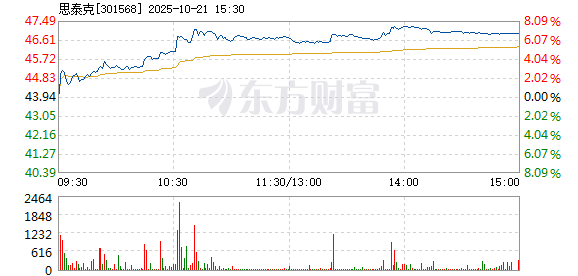 R图 301568_2