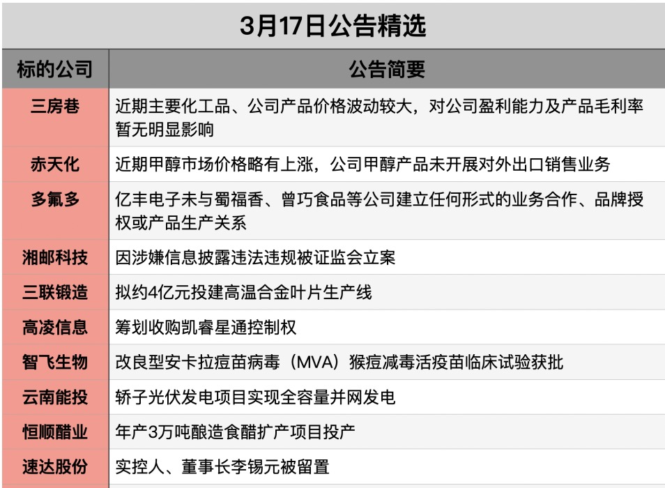 1773703615956052.png 截屏2026-03-16