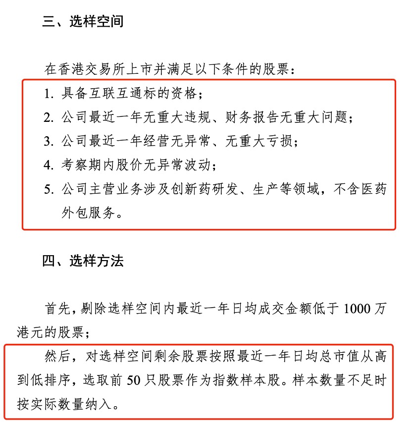 “妖王新股”闪崩 基民也受伤 新股纳入指数时机争议再起