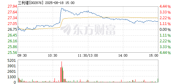 R图 002876_2
