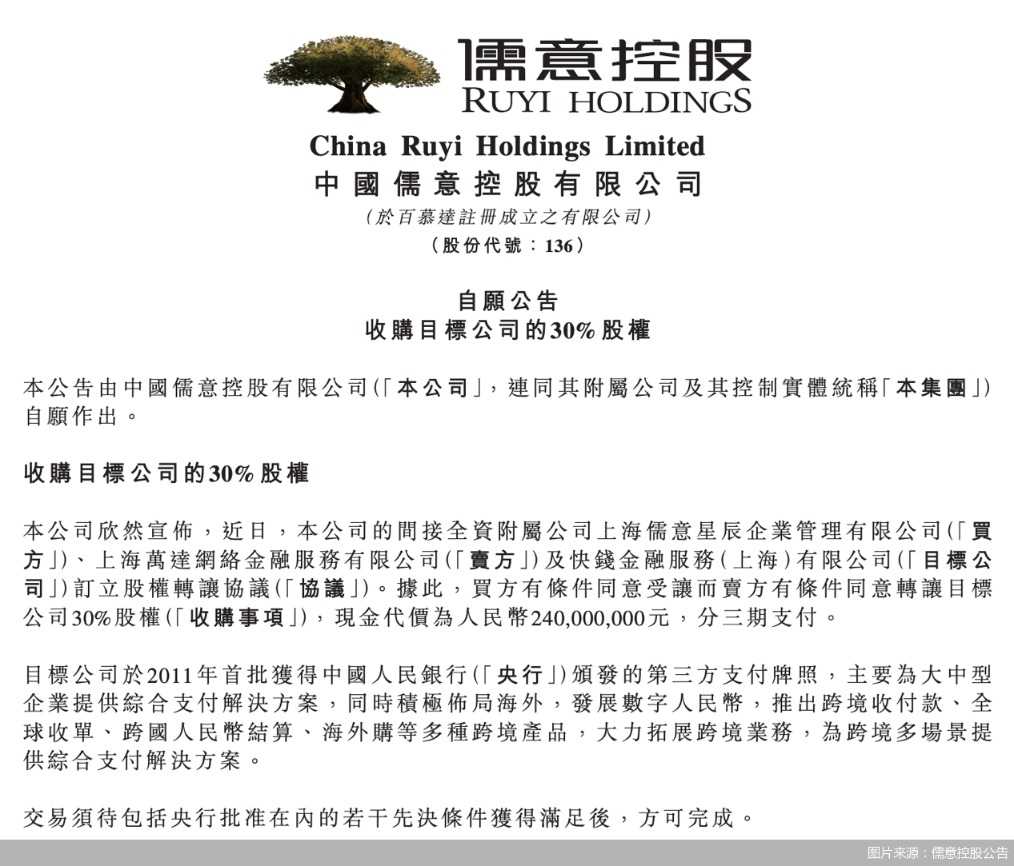 图片来源:儒意控股公告