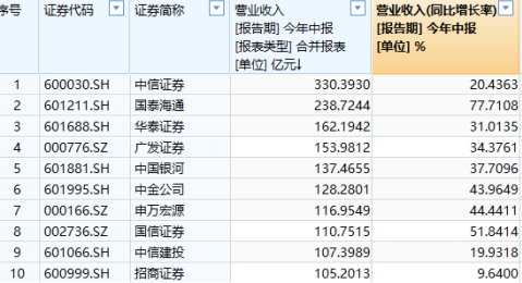 1756956998580361.png 前十个.png
