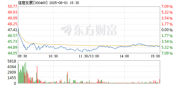 R图 300469_2