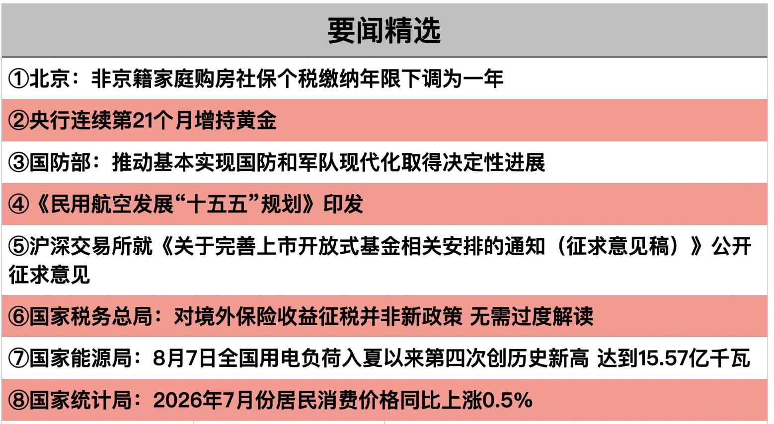 截屏2026-08-10 