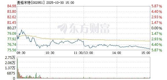 R图 002851_2