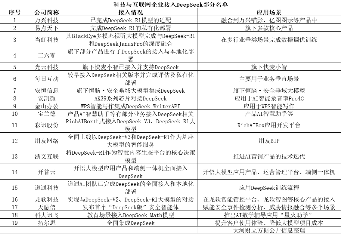 28bc7a634ed29a54146158bf21af7b5