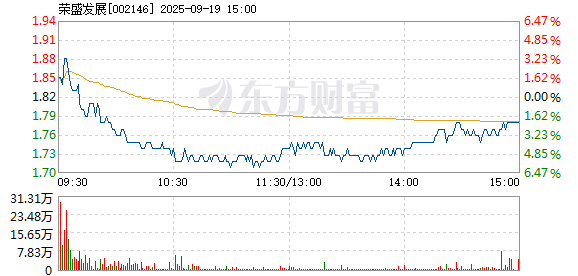 R图 002146_2