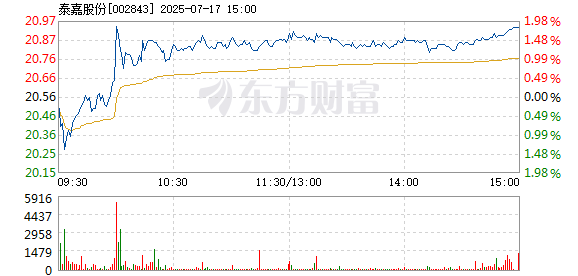 R图 002843_2