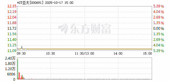 R图 000691_2