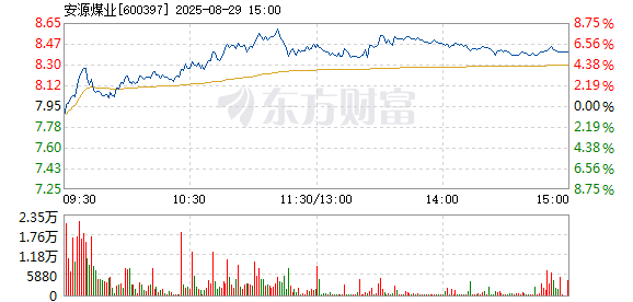 R图 600397_1