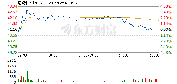 R图 301300_2