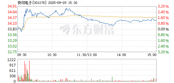 R图 301278_2