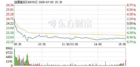 R图 300703_2