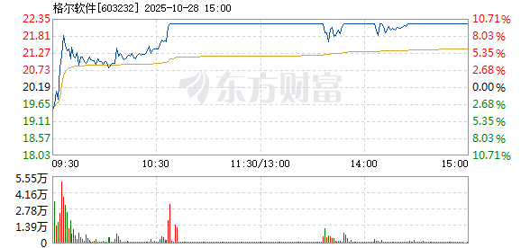 R图 603232_1