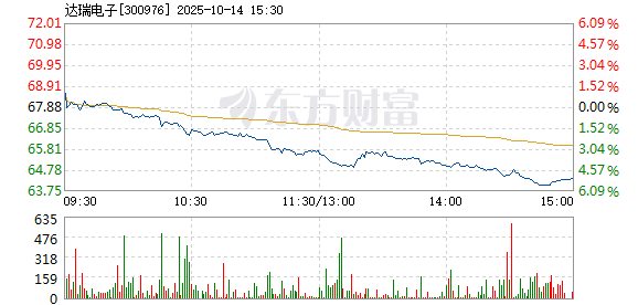 R图 300976_2