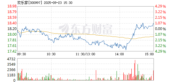 R图 300997_2