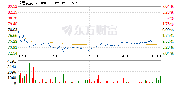 R图 300469_2