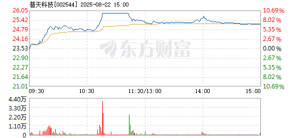 R图 002544_2