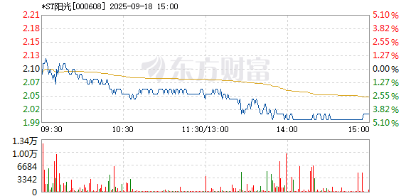 R图 000608_2